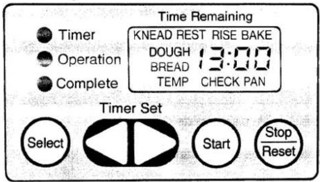 Resterende tid Timer Drift Færdig ÆLT HVIL HÆV BAG DEJ 13:00 BRØD TEMP CHECK PAN Timer Set Vælg Start Stop/Nulstil