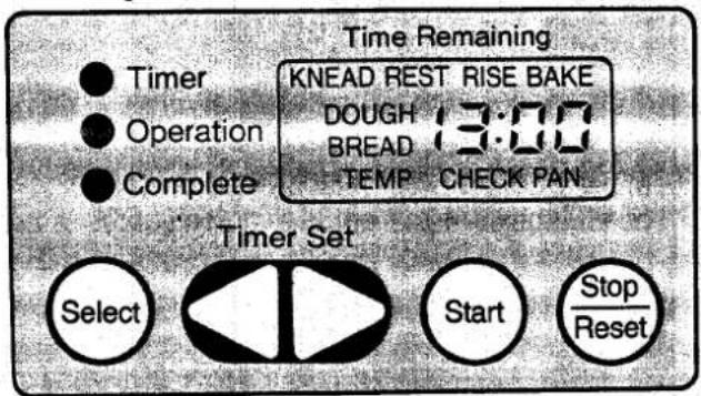 PANASONIC SD-BT2 - DESCRIPTION OF THE OPERATING PANEL - 1