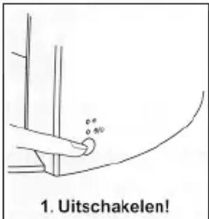 0° 0° 90° 1. Uitschakelen!