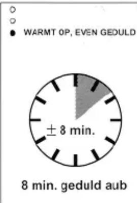 WARMT OP, EVEN GEDULD ± 8 min. 8 min. geduld aub