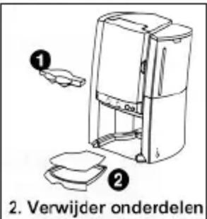 ① 2. Verwijder onderdelen