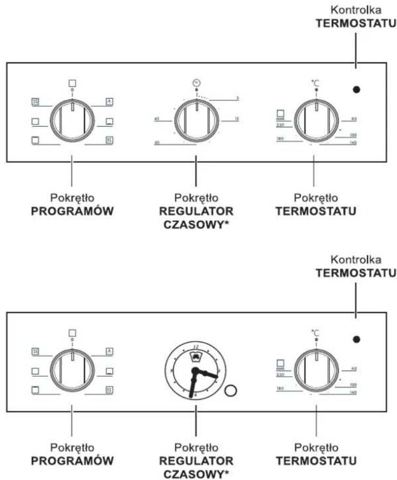 Kontrolka TERMOSTATU Pokrętło PROGRAMÓW Pokrętło REGULATOR CZASOWY* Pokrętło TERMOSTATU Kontrolka TERMOSTATU Pokrętło PROGRAMÓW Pokrętło REGULATOR CZASOWY* Pokrętło TERMOSTATU