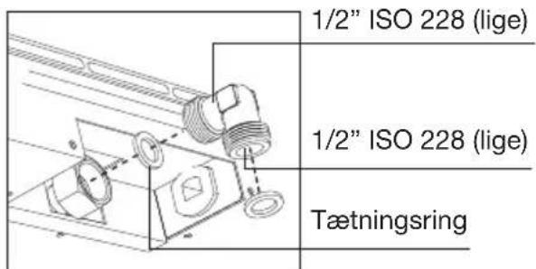 1/2" ISO 228 (lige) 1/2" ISO 228 (lige) Tætningsring