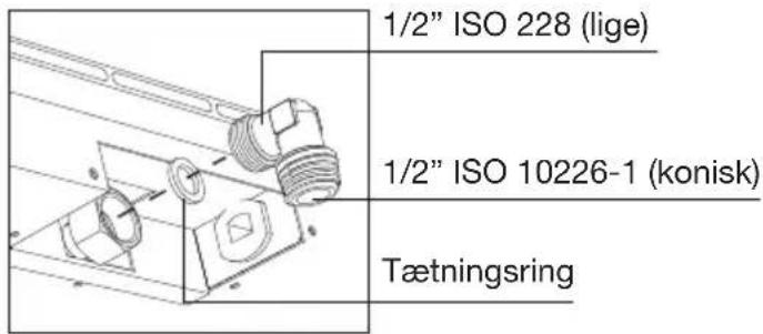 1/2" ISO 228 (lige) 1/2" ISO 10226-1 (konisk) Tætningsring