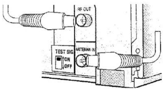 RF OUT TEST SIG ON OFF ANTenna IN