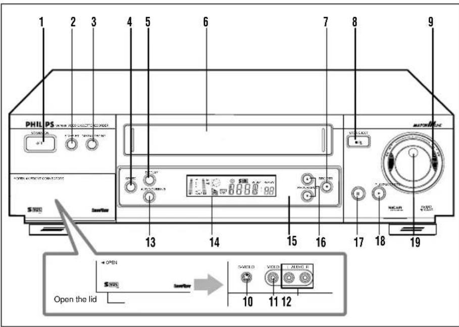 PHIL PS STRAW PS OPEN AL PROCANICAL ORDER S300 user 13 14 15 16 17 18 19 OPEN S300 user 10 11 12 SANDO VIDEO AUDIO E
