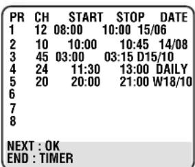 PR CH START STOP DATE 1 12 08:00 10:00 15/06 2 10 10:00 10:45 14/08 3 45 03:00 03:15 D15/10 4 24 11:30 13:00 DAILY 5 20 20:00 21:00 W18/10 6 7 8 NEXT : OK END : TIMER