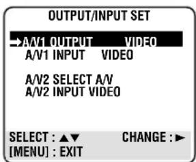 OUTPUT/INPUT SET →A/V1 OUTPUT VIDEO A/V1 INPUT VIDEO A/V2 SELECT A/V A/V2 INPUT VIDEO SELECT : ▲▼ CHANGE :► [MENU] : EXIT