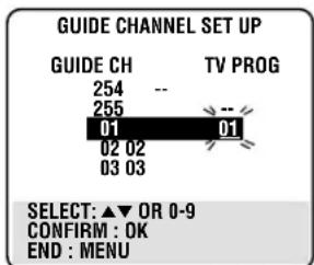 GUIDE CHANNEL SET UP GUIDE CH TV PROG 254 -- 255 -- 01 01 02 02 03 03 SELECT: ▲▼ OR 0-9 CONFIRM : OK END : MENU