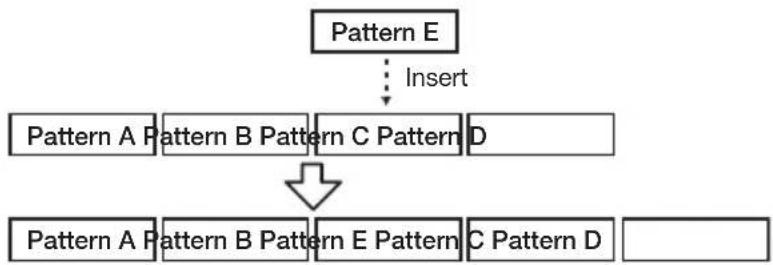 SAMSON MRT-3B - If you want to insert a step in a song, select the step where you want to insert a pattern, and press the [INSERT/COPY] key. - 2