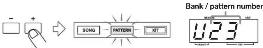 - + → SONG PATTERN KIT Bank / pattern number 1123