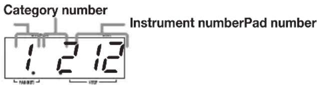 Category number Instrument numberPad number 1. 2 12