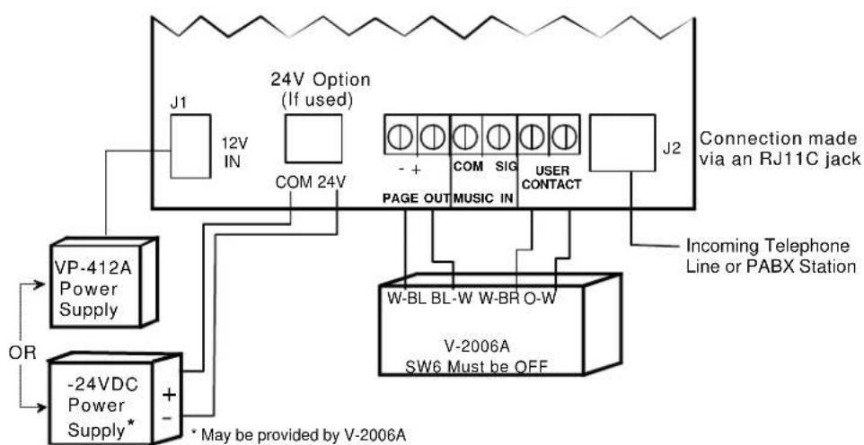 Valcom V-9970 - DIP SWITCH TERMINOLOGY - 3