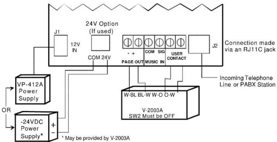 Valcom V-9970 - DIP SWITCH TERMINOLOGY - 2