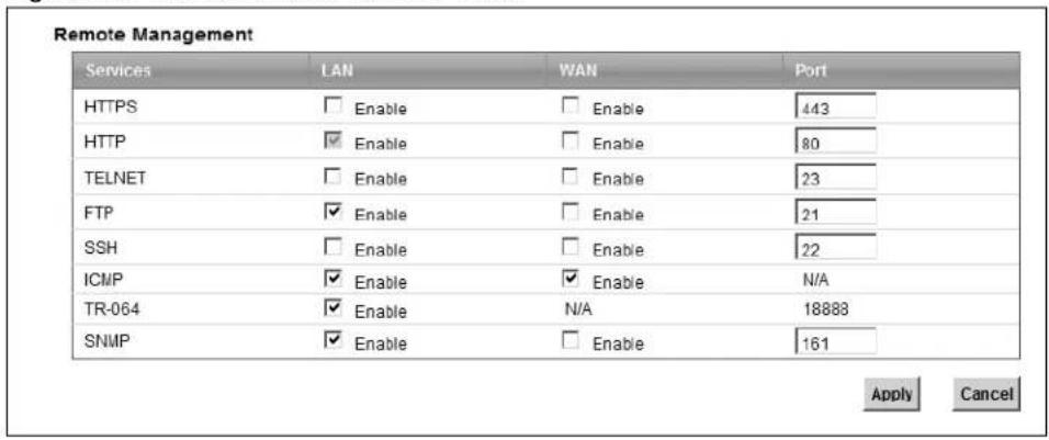 Remote Management Services LAN WAN Port HTTPS Enable Enable 443 HTTP Enable Enable 80 TELNET Enable Enable 23 FTP Enable Enable 21 SSH Enable Enable 22 ICMP Enable Enable N/A TR-064 Enable N/A 18888 SNMP Enable Enable 161 Apply Cancel