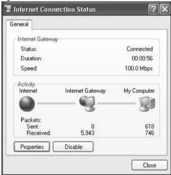 Internet Connection Status General Internet Gateway Status: Connected Duration: 00:00:56 Speed: 100.0 Mbps Activity Internet Internet Gateway My Computer Packets: Sent: 8 618 Received: 5,943 746 Properties Disable Close