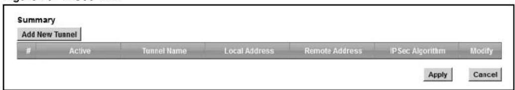 Summary Add New Tunnel Active Tunnel Name Local Address Remote Address IPSec Algorithm Modify Apply Cancel