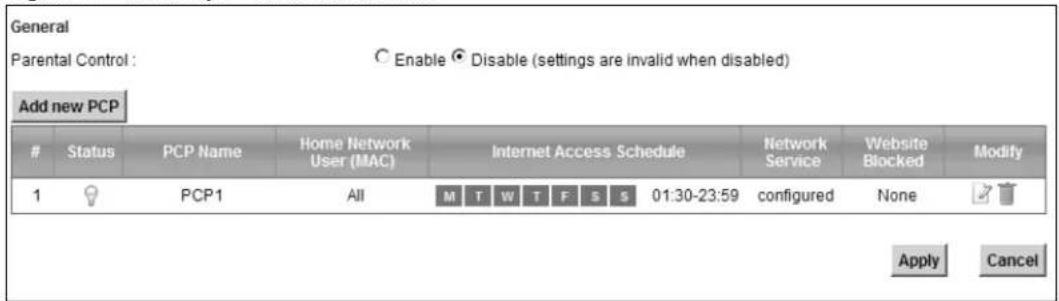General Parental Control : ○ Enable ● Disable (settings are invalid when disabled) Add new PCP Status PCP Name Home Network User (MAC) Internet Access Schedule Network Service Website Blocked Modify 1 PCP1 All M T W T F S S 01:30-23:59 configured None Apply Cancel