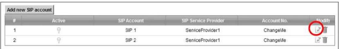 Add new SIP account Active SIP Account SIP Service Provider Account No. Modify 1 ♀ SIP 1 ServiceProvider1 ChangeMe 2 ♀ SIP 2 ServiceProvider1 ChangeMe