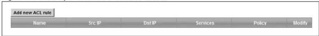 Add new ACL rule Name Src IP Dat IP Services Policy Modify