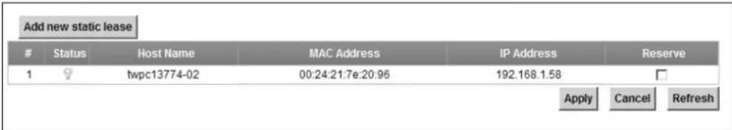 Add new static lease Status Host Name MAC Address IP Address Reserve 1 twpc13774-02 00:24:21.7e:20:96 192.168.1.58 Apply Cancel Refresh