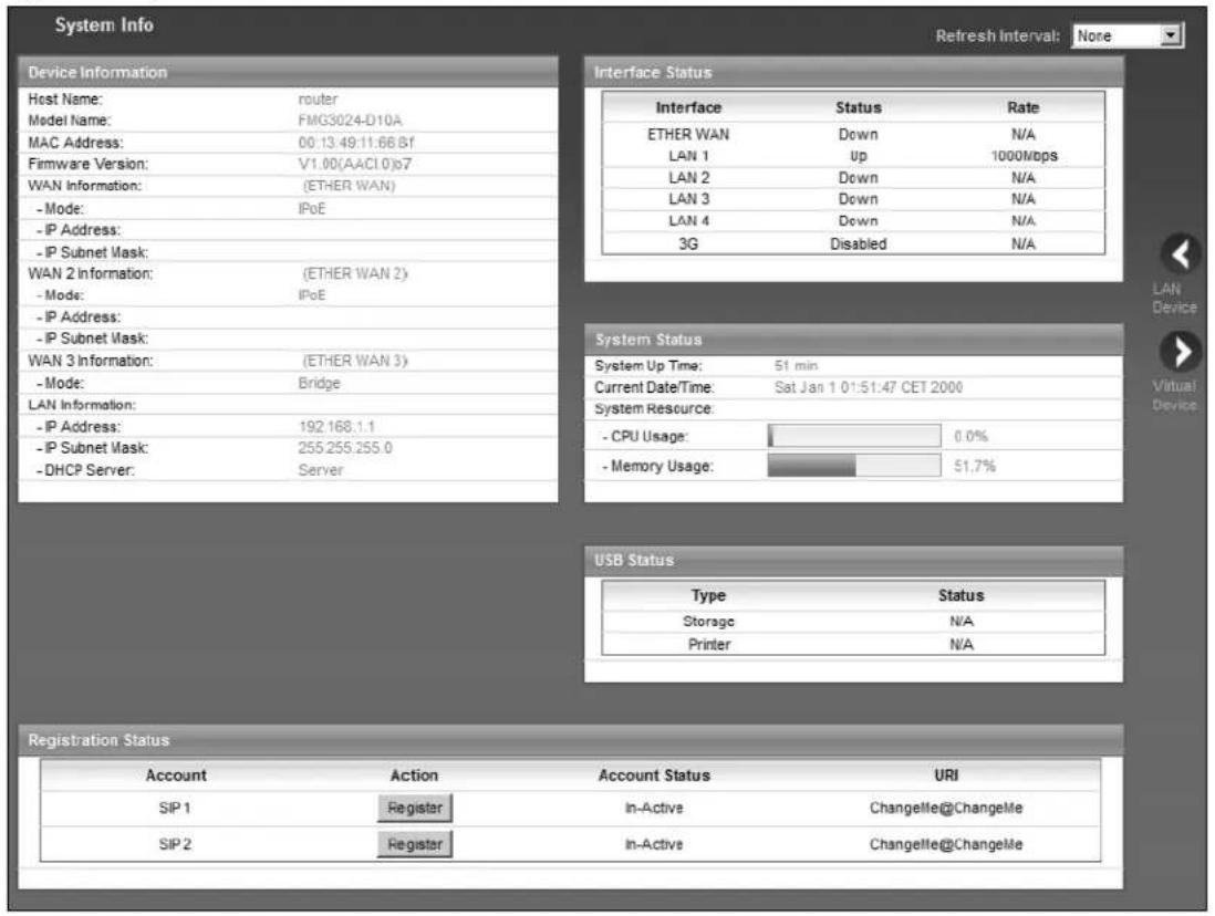 System Info Refresh Interval: None Device Information Host Name: router Model Name: FMG3024-D10A MAC Address: 00:13:49:11:68 &f Firmware Version: V1.00(AACI 0)67 WAN Information: (ETHER WAN) - Mode: IPoE - IP Address: - IP Subnet Mask: WAN 2 Information: (ETHER WAN 2) - Mode: IPoE - IP Address: - IP Subnet Mask: WAN 3 Information: (ETHER WAN 3) - Mode: Bridge LAN Information: - IP Address: 192 168.1.1 - IP Subnet Mask: 255.255.255.0 - DHCP Server: Server Interface Status Interface Status Rate ETHER WAN Down N/A LAN 1 Up 1000Mbps LAN 2 Down N/A LAN 3 Down N/A LAN 4 Down N/A 3G Disabled N/A System Status System Up Time: 51 min Current Date/Time: Sat Jan 1 01:51:47 CET 2000 System Resource: - CPU Usage: 0.0% - Memory Usage: 51.7% USB Status Type Status Storage N/A Printer N/A Registration Status Account Action Account Status URI SIP 1 Register In-Active Changelle@ChangeMe SIP 2 Register In-Active Changelle@ChangeMe