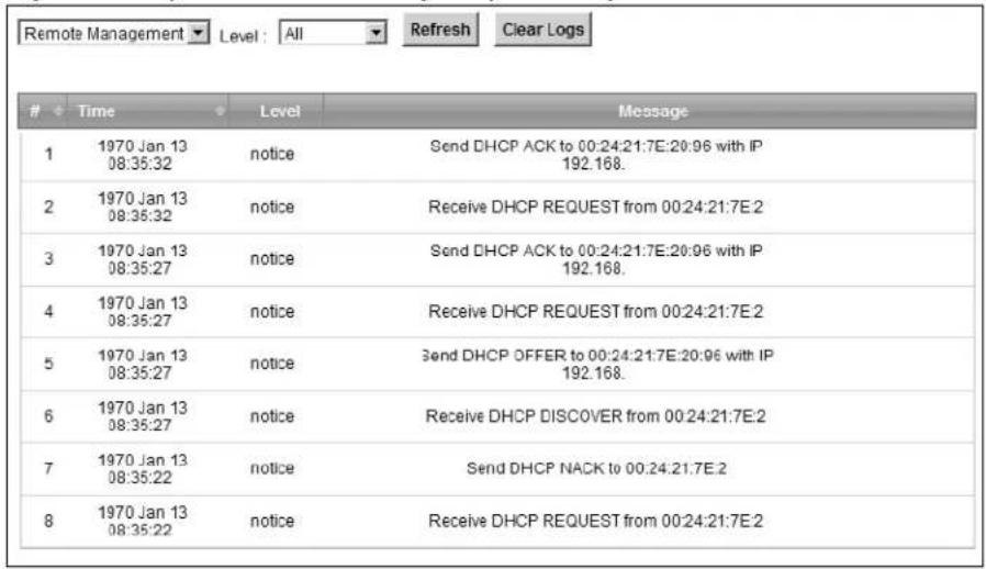 Remote Management Level: All Refresh Clear Logs Time Level Message 1 1970 Jan 13 08:35:32 notice Send DHCP ACK to 00:24:21:7E:20:96 with IP 192.168. 2 1970 Jan 13 08:35:32 notice Receive DHCP REQUEST from 00:24:21:7E 2 3 1970 Jan 13 08:35:27 notice Send DHCP ACK to 00:24:21:7E:20:96 with IP 192.168. 4 1970 Jan 13 08:35:27 notice Receive DHCP REQUEST from 00:24:21:7E 2 5 1970 Jan 13 08:35:27 notice Send DHCP OFFER to 00:24:21:7E:20:96 with IP 192.168. 6 1970 Jan 13 08:35:27 notice Receive DHCP DISCOVER from 00:24:21:7E 2 7 1970 Jan 13 08:35:22 notice Send DHCP NACK to 00:24:21:7E 2 8 1970 Jan 13 08:35:22 notice Receive DHCP REQUEST from 00:24:21:7E 2