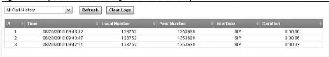 All Call History Refresh Clear Logs H Time Local Number Peer Number Interface Duration 1 08/20/2010 09:43:52 128752 1353699 SIP 0:00.00 2 08/20/2010 09:43:07 128752 1353699 SIP 0:00.06 3 08/20/2010 09:42:11 128752 1353699 SIP 0:00.37