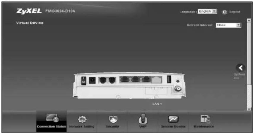 ZyXEL FMG3024-D10A Language: English B Layout Virtual Device Refresh Interval: Noise System Info LAN 1 Connection Status Network Setting Security Vap System Modules Maintenance