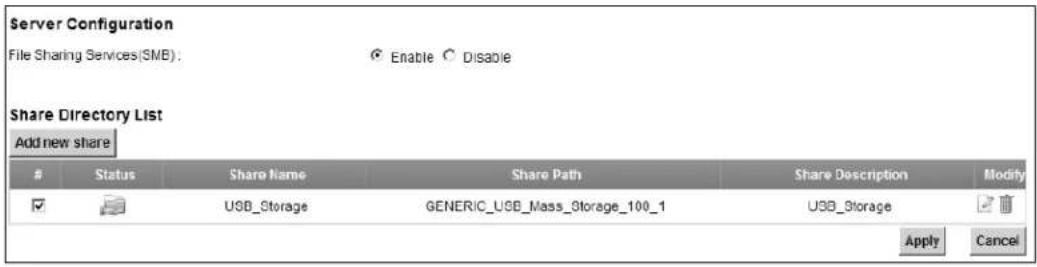 Server Configuration File Sharing Services(SMB): Enable Disable Share Directory List Add new share Status Share Name Share Path Share Description Modify ✓ USB_Storage GENERIC_USB_Mass_Storage_100_1 USB_Storage Apply Cancel