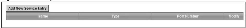Add New Service Entry Name Type Port Number Modify