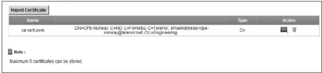 Import Certificate Name Type Action ca-cert.pem CN=CPE-Nonway, C=NO, L=Fornebu, G=Telenor, emailAddress=cpe- norway@telenor.net, CU=Engineering CA Note : Maximum 5 certificates can be stored.