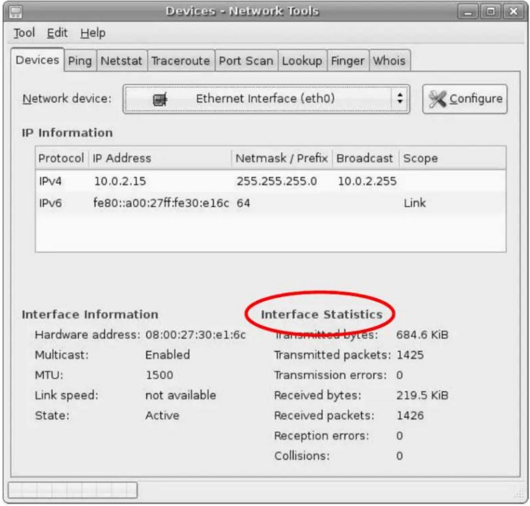 Devices - Network Tools Tool Edit Help Devices Ping Netstat Traceroute Port Scan Lookup Finger Whois Network device: Ethernet Interface (eth0) Configure IP Information Protocol IP Address Netmask / Prefix Broadcast Scope IPv4 10.0.2.15 255.255.255.0 10.0.2.255 IPv6 fe80::a00:27ff:fe30:e16c 64 Link Interface Information Interface Statistics Hardware address: 08:00:27:30:e1:6c Transmitted bytes: 684.6 KiB Multicast: Enabled Transmitted packets: 1425 MTU: 1500 Transmission errors: 0 Link speed: not available Received bytes: 219.5 KiB State: Active Received packets: 1426 Reception errors: 0 Collisions: 0