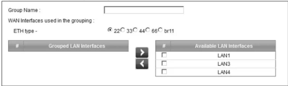 Group Name : WAN Interfaces used in the grouping : ETH type - 22 33 44 66 br11 Grouped LAN Interfaces Available LAN Interfaces LAN1 LAN3 LAN4