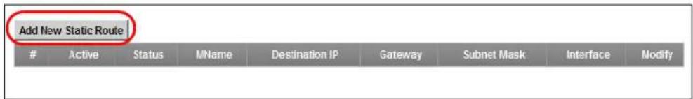 Add New Static Route Active Status MName Destination IP Gateway Subnet Mask Interface Modify