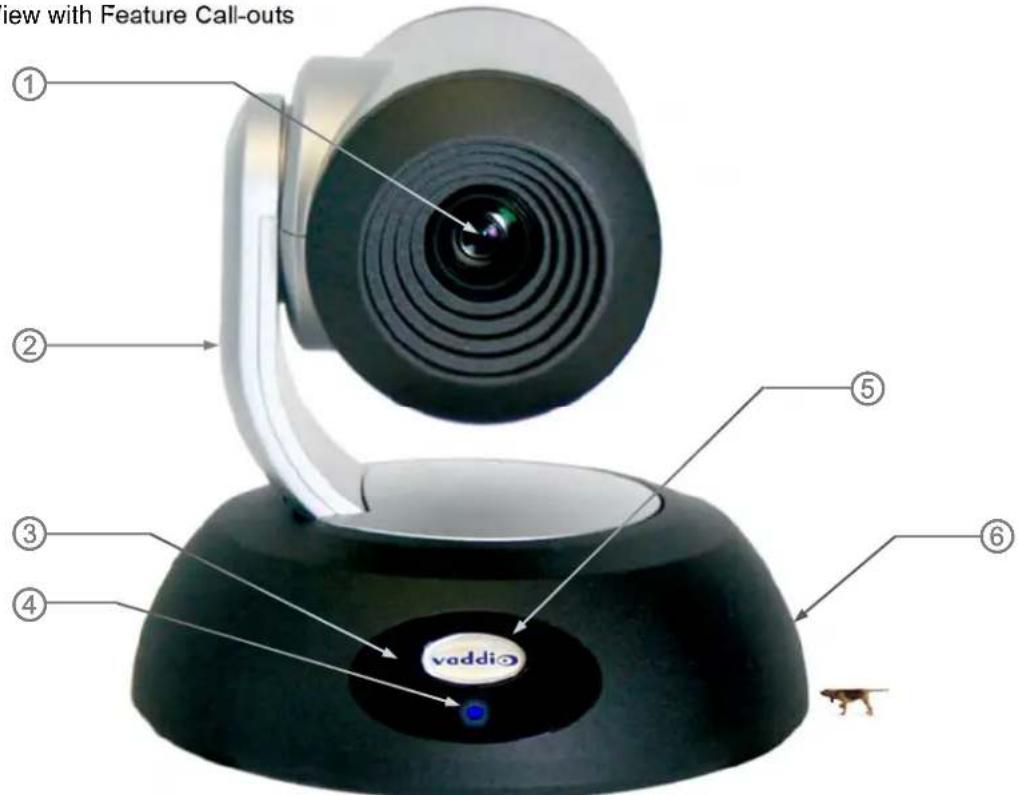 view with Feature Call-outs ① ② ③ ④ ⑤ ⑥ vaddi