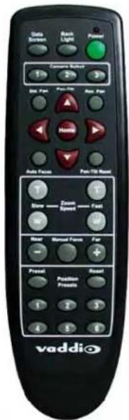 Data Switch Back Light Power Camera Select 1 2 3 Win: Pan Pan-10 Win: Pan Hindus Auto Focus Pan-10 Name Blame —— Event Applant —— Fast W Mirror Focus Fur Preset Position Present Reset vaddio