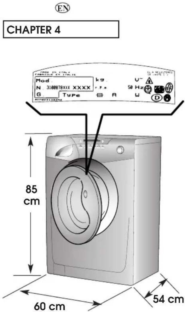 EN CHAPTER 4 MODE IN ETLAY FABRIQUE EN 2196-15 Mod. N. 3100878XXX XXXX G. Type A W Is a RECOUNTERS (###) (###) 85 cm 60 cm 54 cm