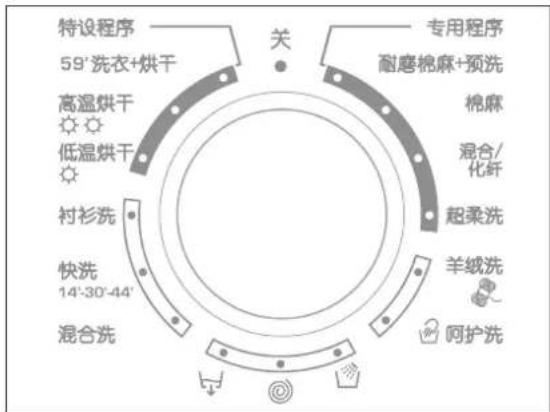 Diagram showing a mechanical or electrical component with labeled parts 1 and 2, likely illustrating a process or assembly.
