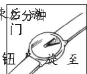 CANDY GO W485DS - 如果门还没有关好, 指示灯会不停地闪烁 - 1