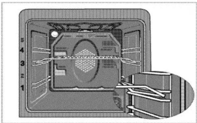 BLOMBERG BIO 7043 X - Switch off electric oven - 1