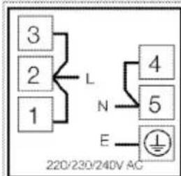 BLOMBERG BIO 7043 X - Risk of electric shock! - 1