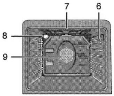 BLOMBERG BEO 9762 X - Sicherheit beim Umgang mit Elektrizität - 2