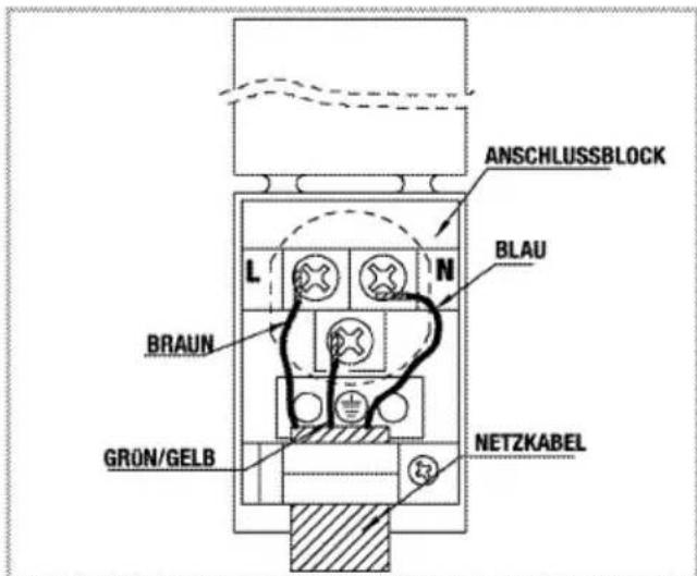 BLOMBERG BEO 9762 X - Netzkabel anschließen - 1