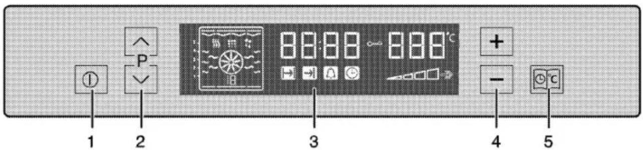 BLOMBERG BEO 9762 X - Sicherheit beim Umgang mit Elektrizität - 3