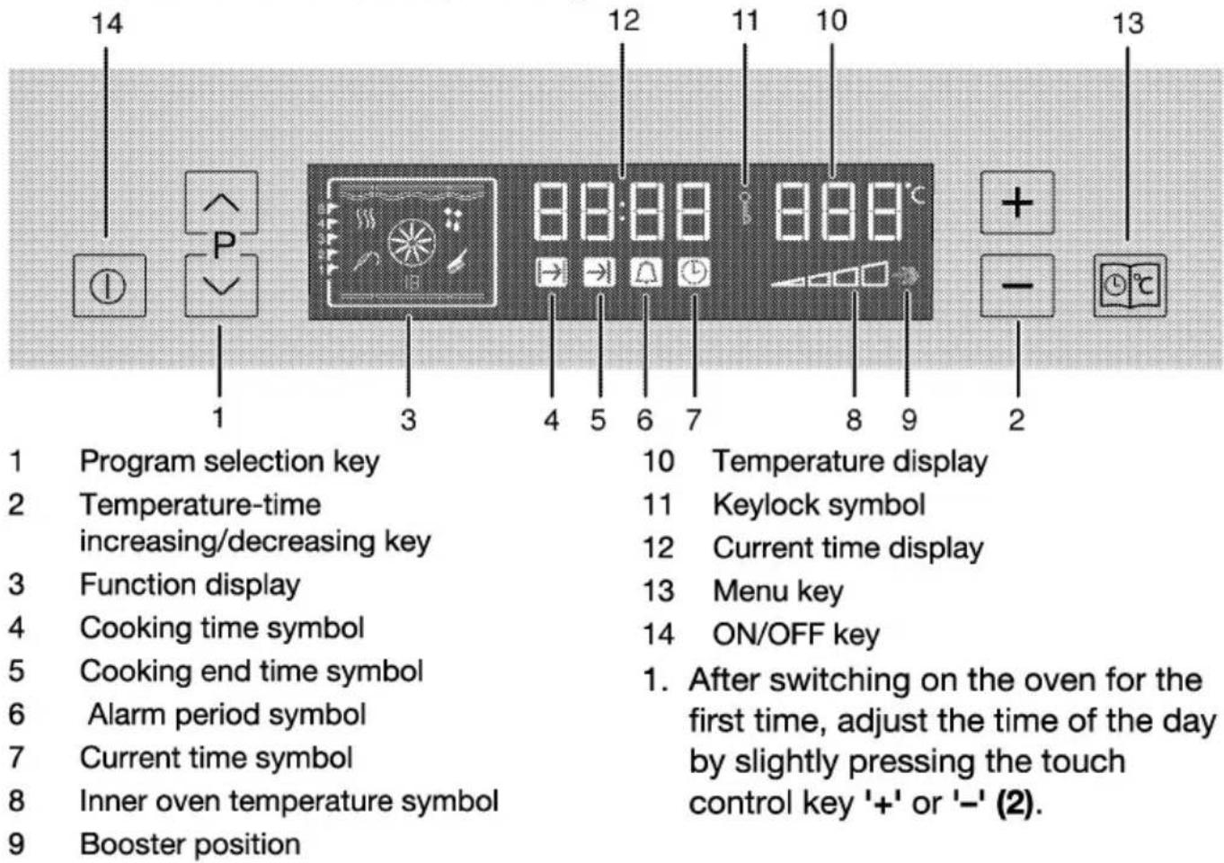 BLOMBERG BEO 9761 X - Setting the time - 1