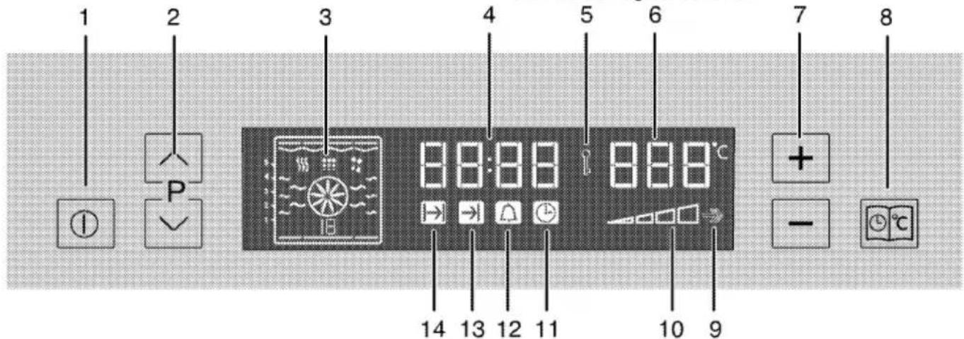 BLOMBERG BEO 9770 - Utilisation de l'horloge comme alarme - 1