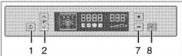 BLOMBERG BEO 9770 - Utilisation du four électrique Utilisation du four - 1