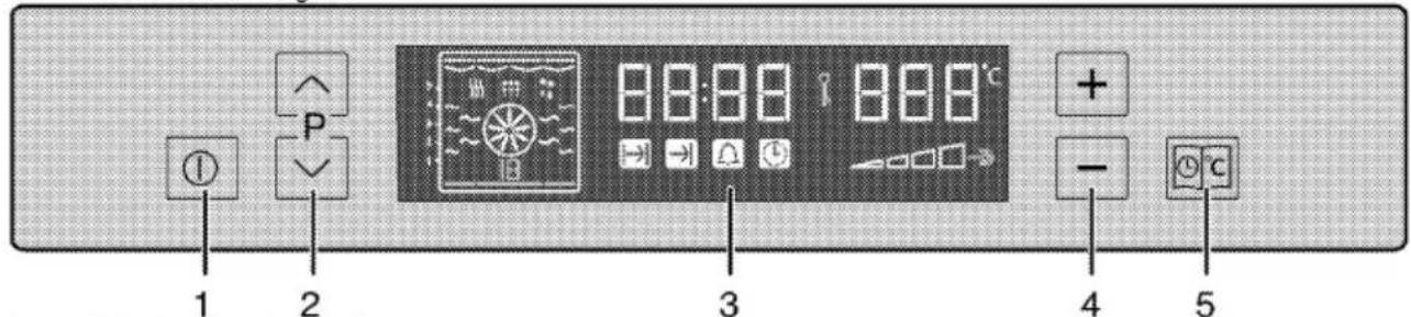 BLOMBERG BEO 9770 - Elimination des emballages - 2