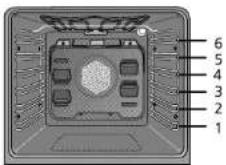 BLOMBERG BEO 1450 X - Positions des gradins pour fours multifonctions et fours à chaleur tournante - 1